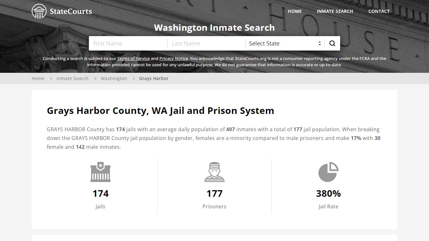 Grays Harbor County, WA Inmate Search - StateCourts